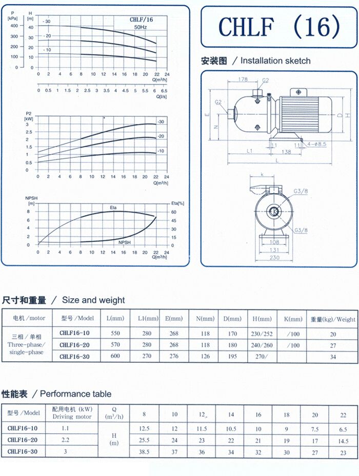 CHLF輕型不銹鋼多級離心泵尺寸和重量、性能表